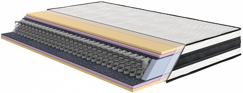 Aura mattress детали