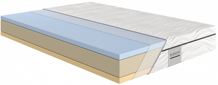 Riccarda mattress детали